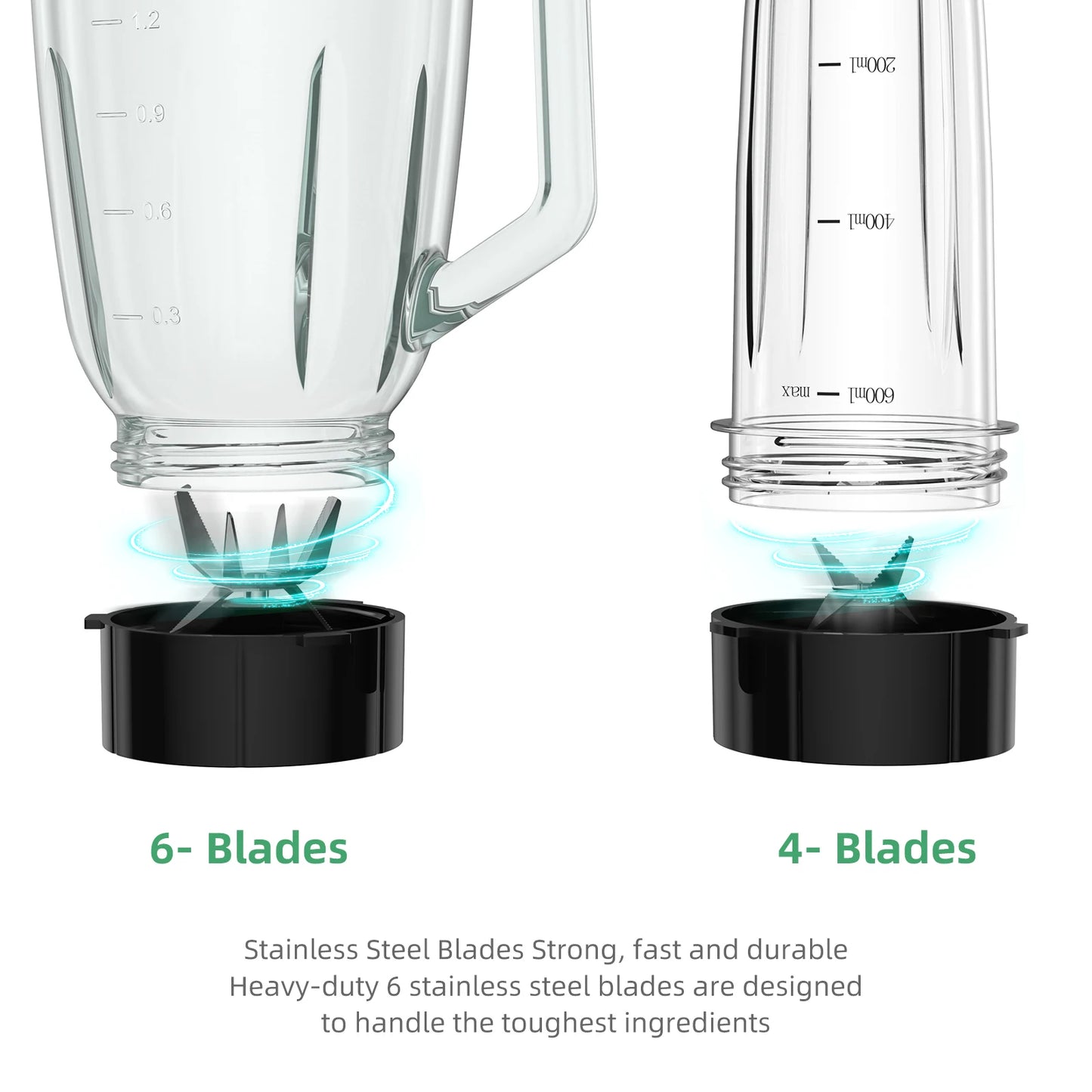 Biolomix 1300W Smoothie Blender With Glass Jar Included