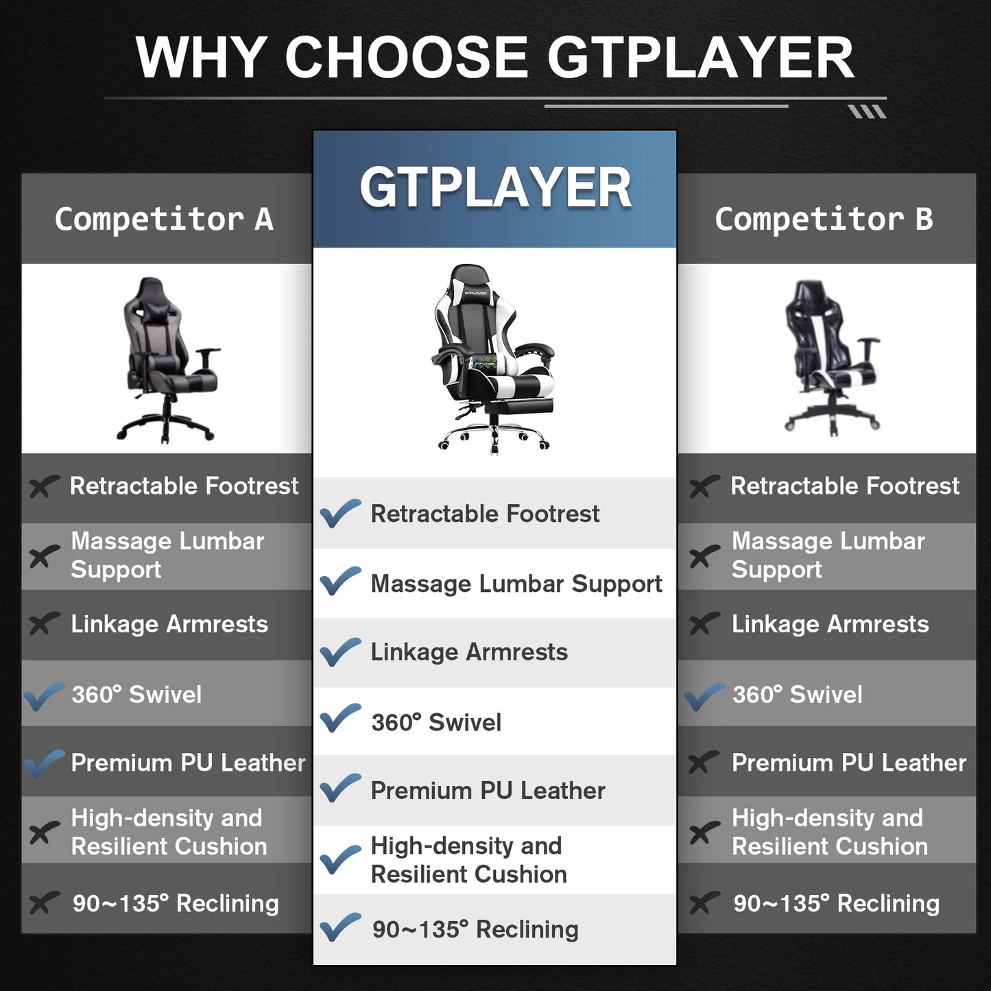 GTPLAYER Gaming Chair With Footrest And Adjustable Lumbar Support