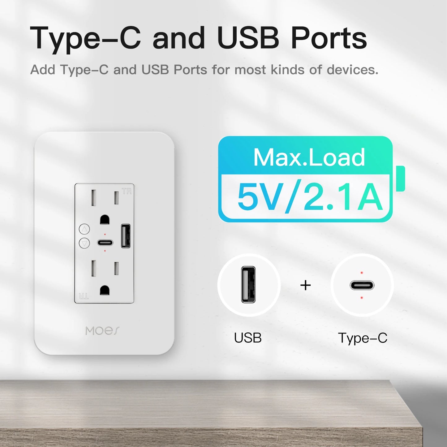 MOES WiFi Smart Power Wall Mounted Socket With USB TypeC