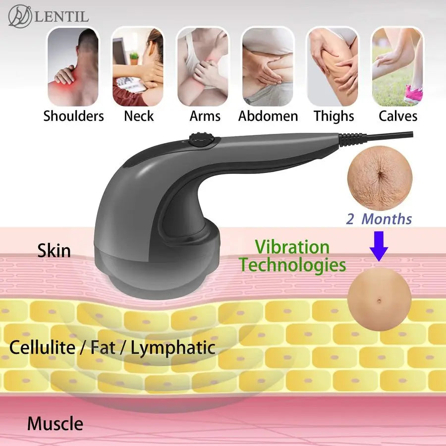 Cellulite Massager Lymphatic Drainage Body Sculpting Machine With Lipo Roller