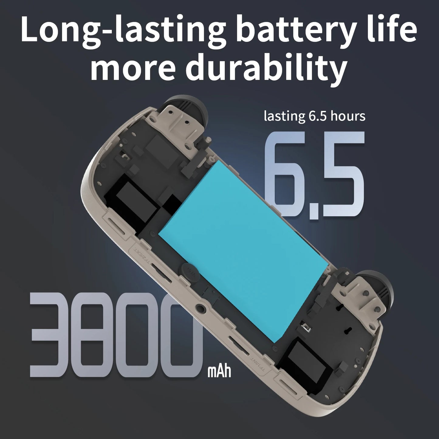 Anbernic RG CubeXX RG40XX H RG35XX H Retro Handheld Console
