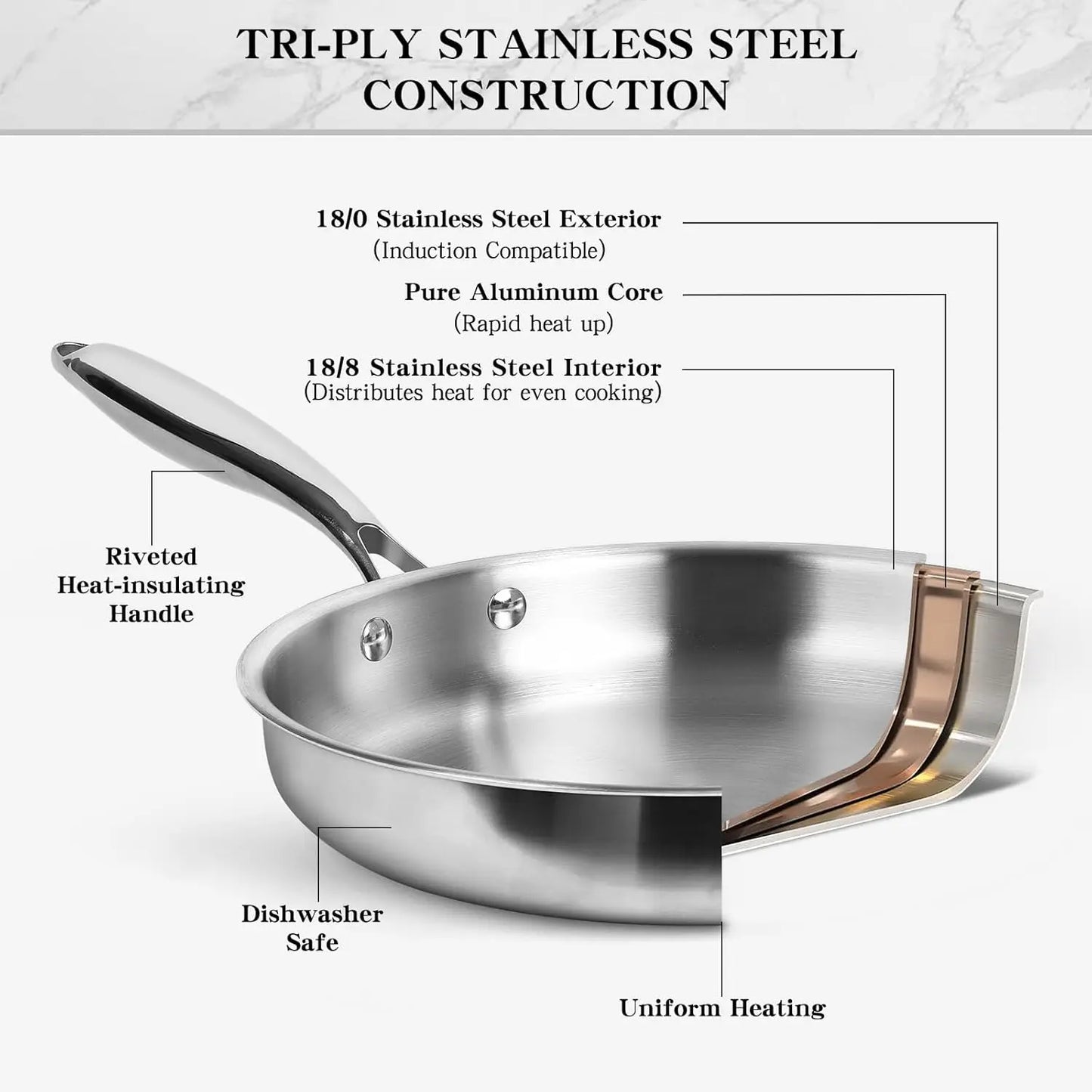 Three Ply Stainless Steel Cookware Set Oven Safe Induction Compatible
