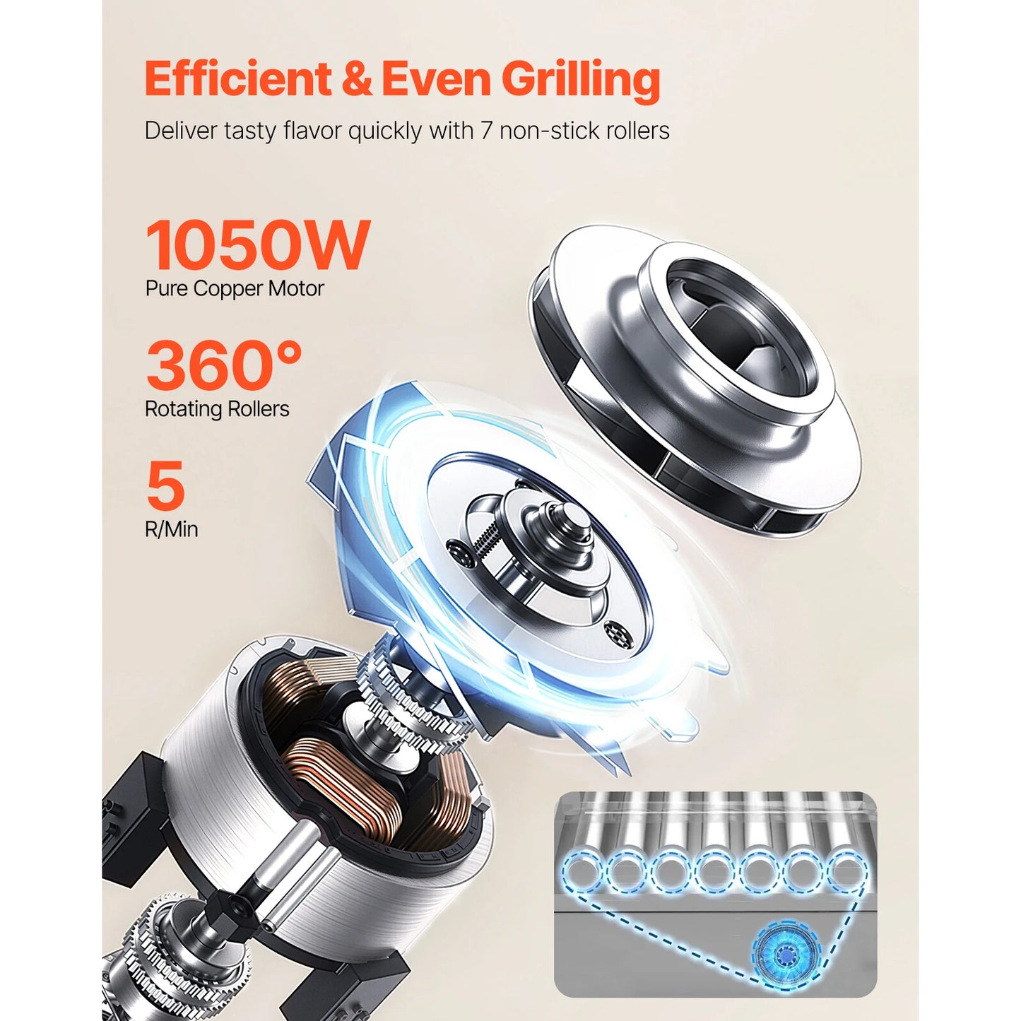 VEVOR Hot Dog Roller Machine With Dual Temperature Control